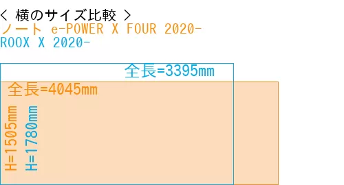 #ノート e-POWER X FOUR 2020- + ROOX X 2020-
